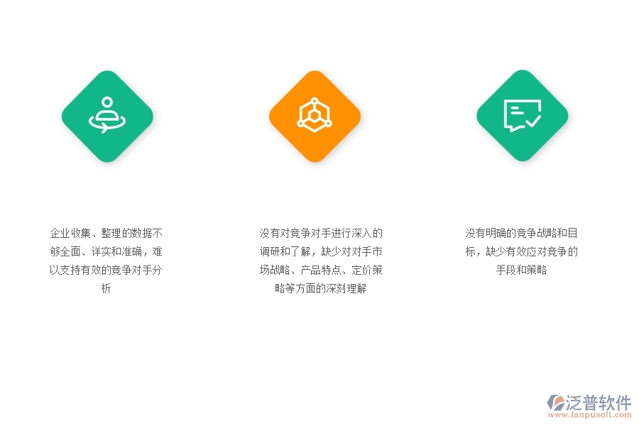 一、多數(shù)安防企業(yè)在競(jìng)爭(zhēng)對(duì)手分析表中存在的問(wèn)題