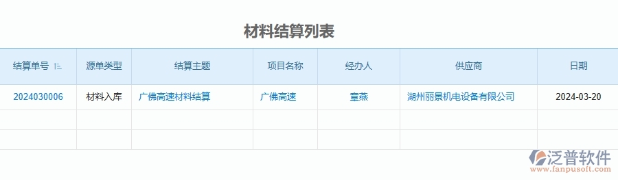 三、泛普軟件-公路工程企業(yè)管理系統(tǒng)中的項目總成本統(tǒng)計表(按發(fā)票取數(shù))主要內(nèi)容