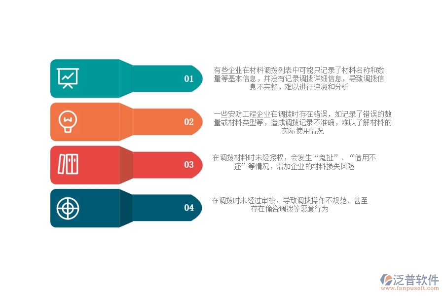 一、多數(shù)安防企業(yè)在材料調(diào)撥列表中存在的漏洞