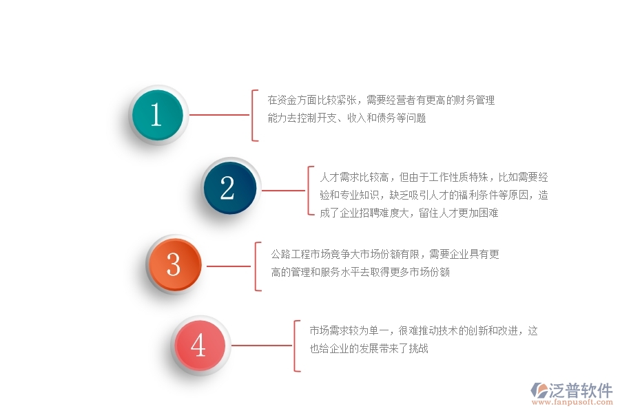 一、中小微公路工程企業(yè)管理者的苦惱有哪些