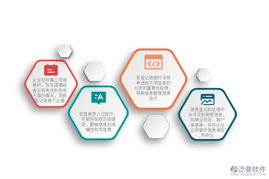 一、多數(shù)安防企業(yè)在立項(xiàng)信息登記中存在的漏洞