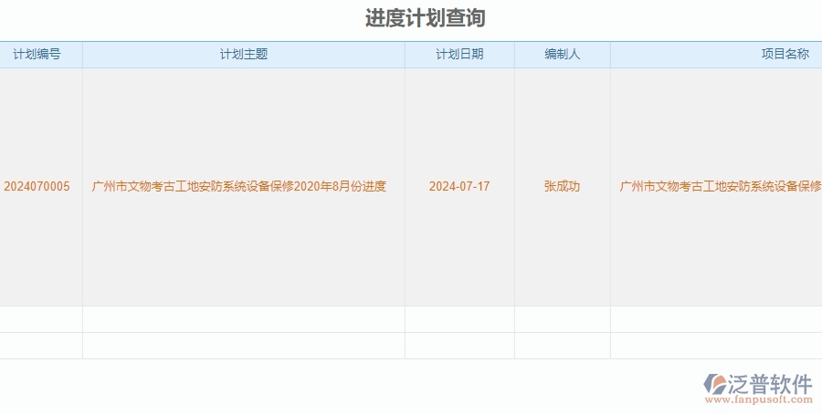 二、泛普軟件-安防工程系統(tǒng)如何解決企業(yè)進(jìn)度計(jì)劃查詢(xún)管理遇到的難點(diǎn)