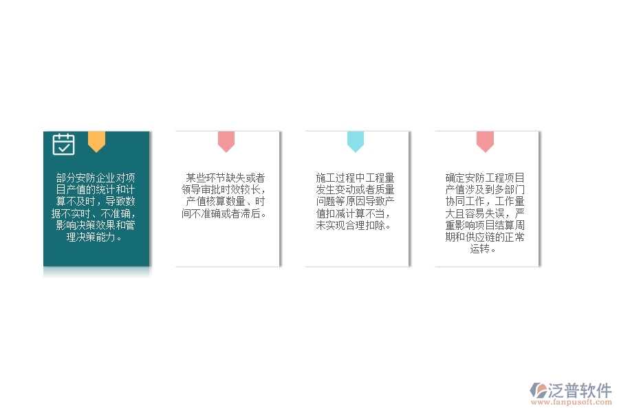 一、安防工程企業(yè)在項目產(chǎn)值登記管理遇到的棘手問題