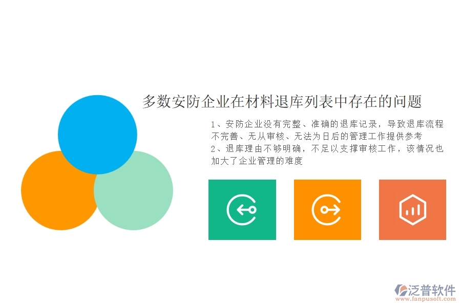 一、多數(shù)安防企業(yè)在材料退庫列表中存在的問題