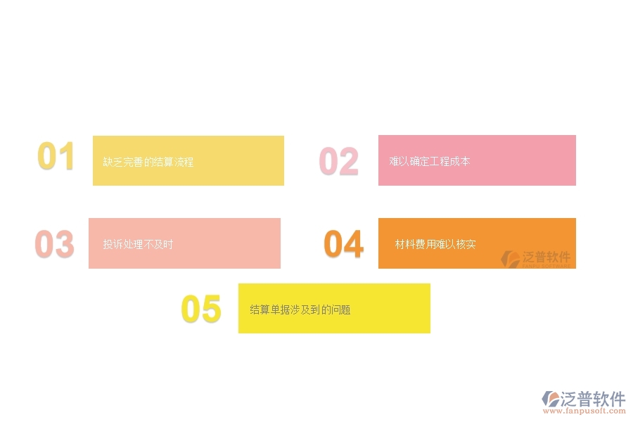 一、在安防工程企業(yè)完工結(jié)算管理存在的缺陷有哪些