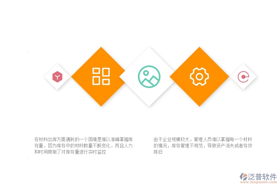 一、安防工程企業(yè)在材料出庫方面遇到的困境