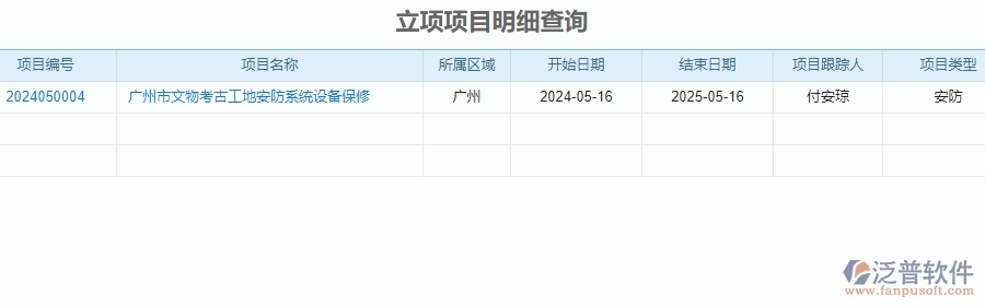 二、泛普軟件-安防工程系統中立項項目明細查詢管理的行業(yè)優(yōu)勢