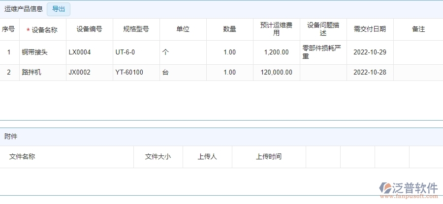 四、 泛普軟件-安防工程系統(tǒng)在售后派工單明細(xì)表管理中的應(yīng)用場(chǎng)景