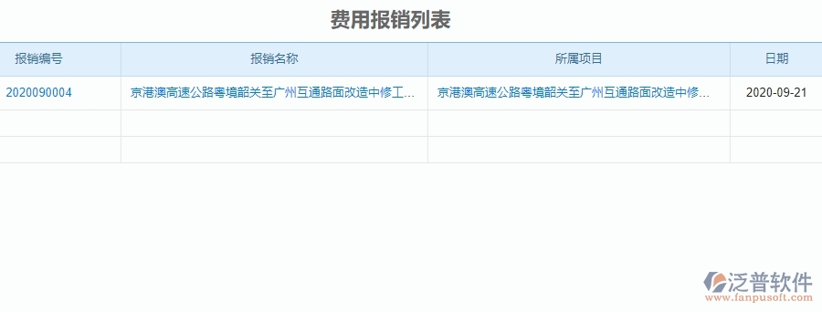 四、使用泛普軟件-公路工程費(fèi)用報(bào)銷查詢管理系統(tǒng)的核心優(yōu)勢(shì)