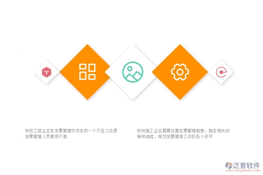 一、安防工程企業(yè)在發(fā)票管理中存在的不足之處