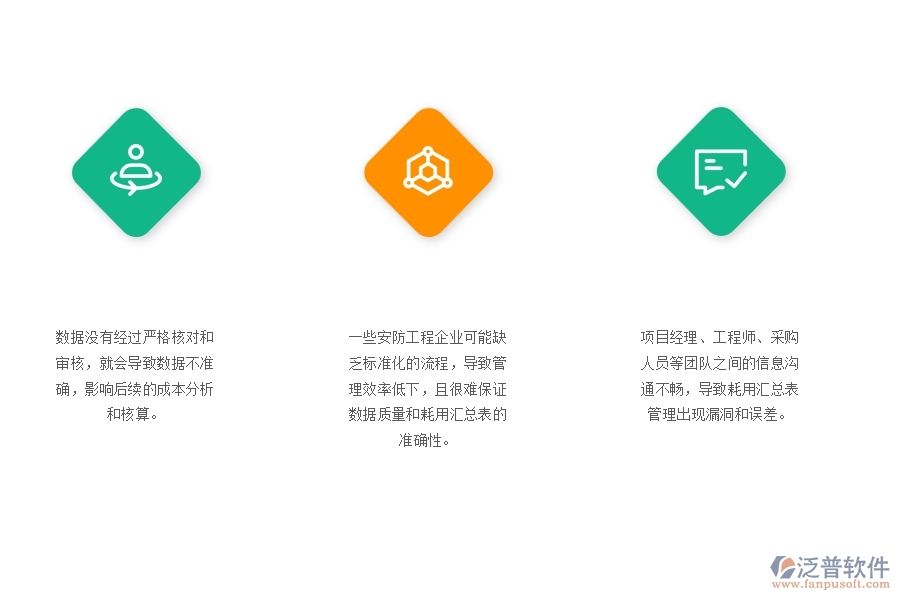 一、在安防工程企業(yè)中項(xiàng)目材料耗用匯總表管理常見的問題