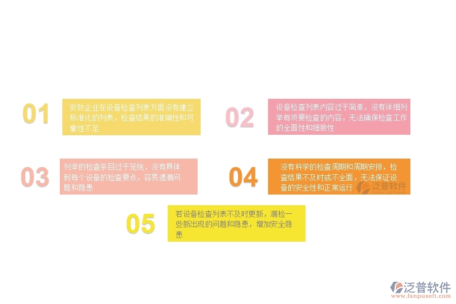 一、在安防企業(yè)管理中設(shè)備檢查列表方面存在的問題