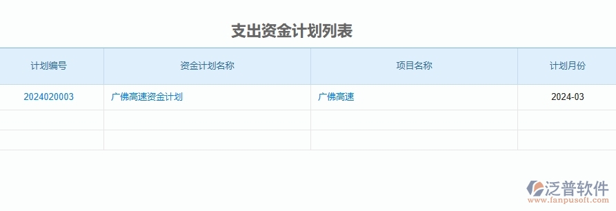 二、泛普軟件-公路工程企業(yè)管理系統(tǒng)的支出資金計劃列表為工程企業(yè)帶來七大管理革新