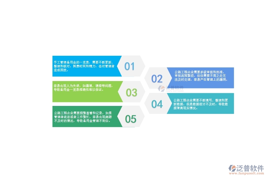 一、中小微公路工程企業(yè)管理者對(duì)備用金一覽表的苦惱