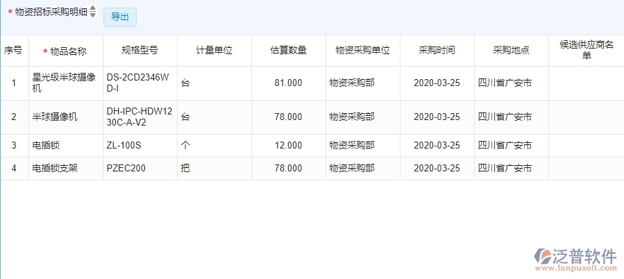 四、使用泛普軟件-安防工程大型物資招標(biāo)采購計(jì)劃管理系統(tǒng)的好處