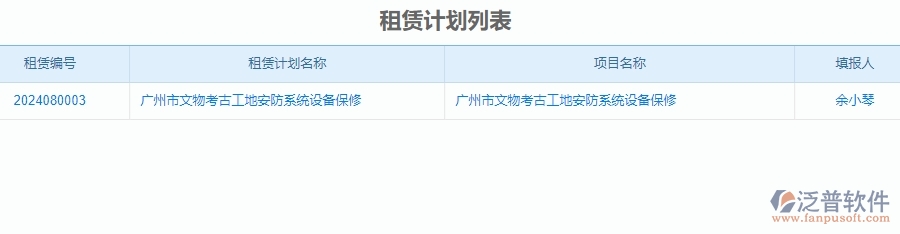 二、泛普軟件-安防工程系統(tǒng)如何有效提升企業(yè)的租賃計劃列表管理
