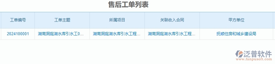 二、泛普軟件-公路工程管理系統(tǒng)如何解決工程企業(yè)的售后工單的痛點(diǎn)