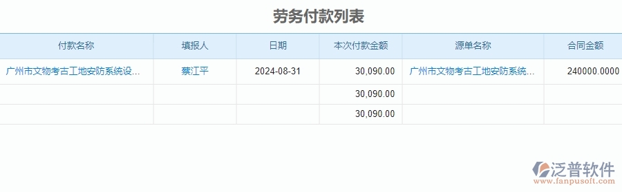 二、泛普軟件-安防工程系統(tǒng)提升企業(yè)勞務(wù)付款列表管理的措施