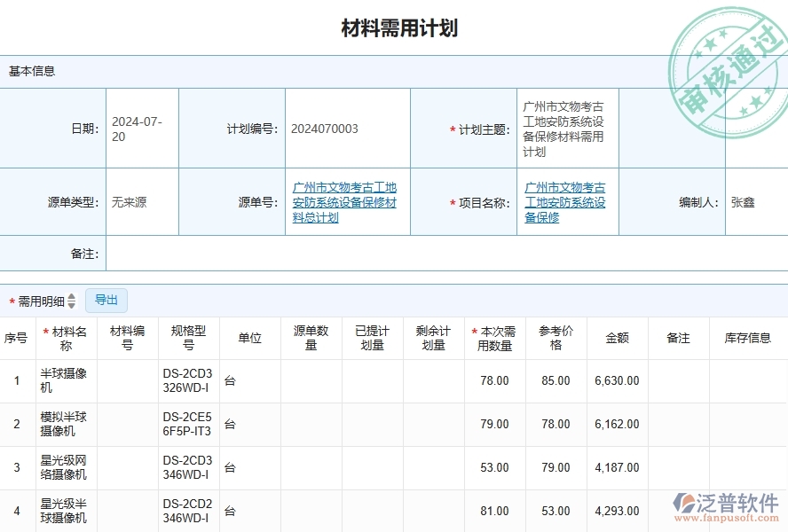 四、泛普軟件-安防工程企業(yè)材料需用計(jì)劃列表的重要性