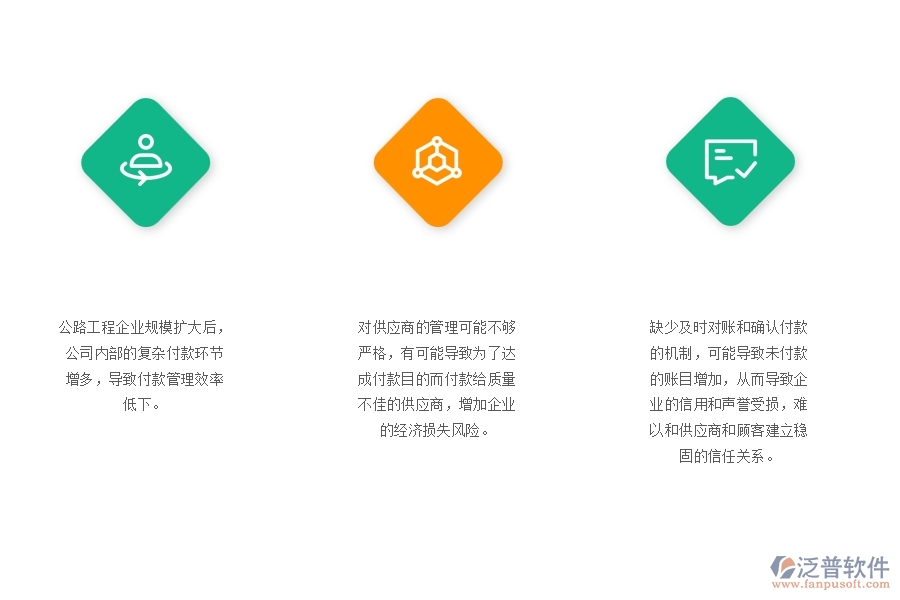 一、在公路工程企業(yè)中付款管理方面的問題