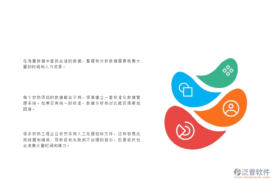 一、在安防工程企業(yè)中招標報表管理方面的問題