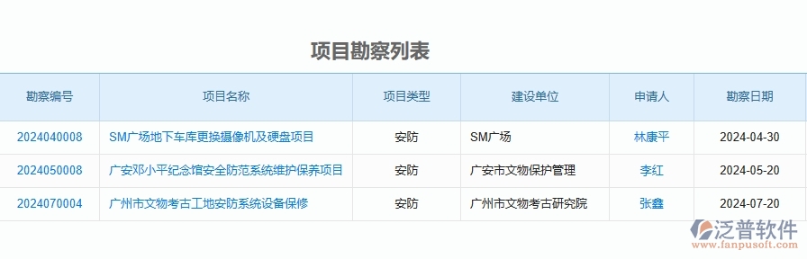 二、泛普軟件-項(xiàng)目勘察為安防工程企業(yè)提供了哪些方面的應(yīng)用價(jià)值