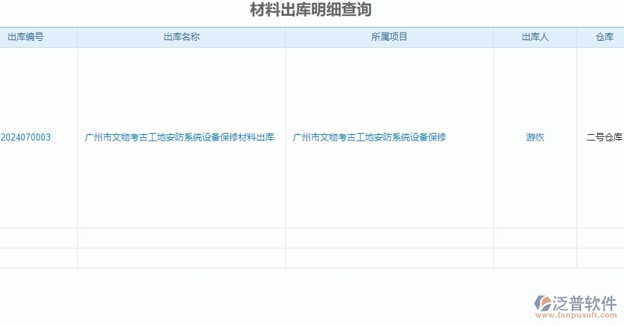 二、安防工程企業(yè)使用泛普軟件-材料出庫明細(xì)查詢管理系統(tǒng)的好處