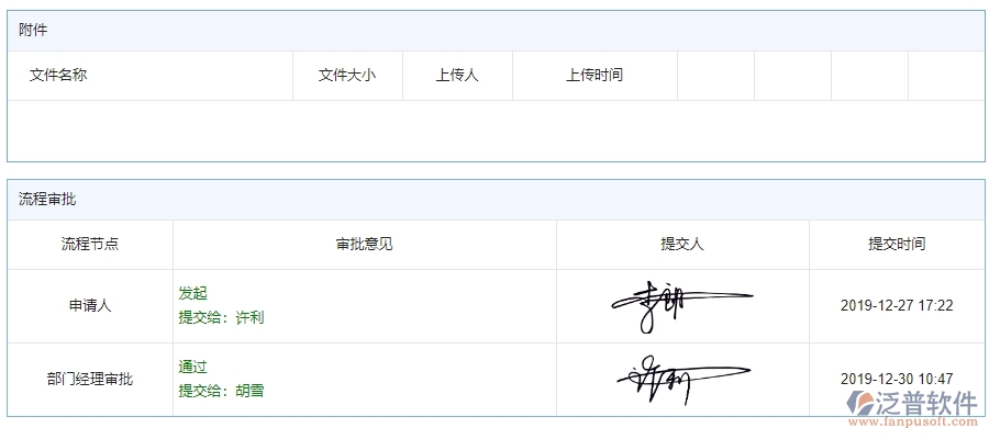 四、泛普軟件-公路工程管理系統(tǒng)在租賃付款列表中的解決方法