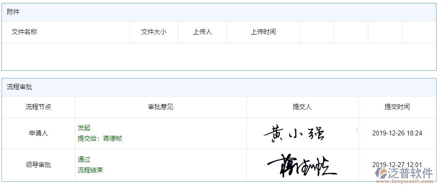 四、泛普軟件-安防工程管理系統(tǒng)在安全日志查詢中的解決方案
