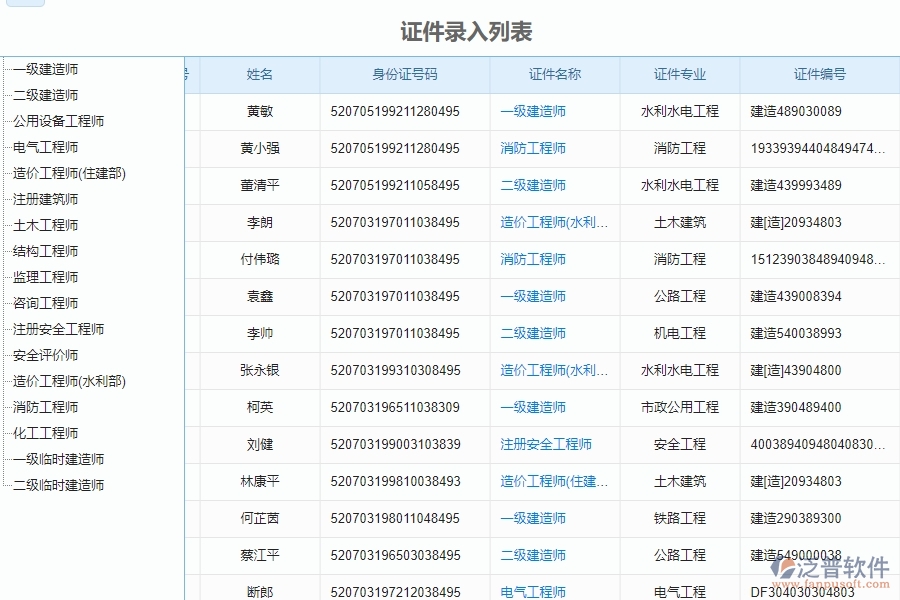 　二、泛普軟件-證件錄入列表為安防工程企業(yè)提供了哪些方面的應用價值