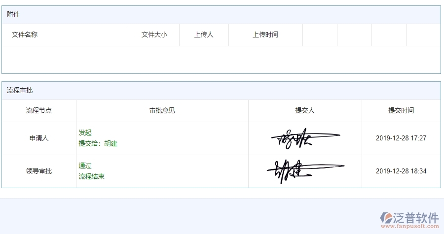 二、泛普軟件-公路工程系統(tǒng)提升企業(yè)材料付款管理的措施
