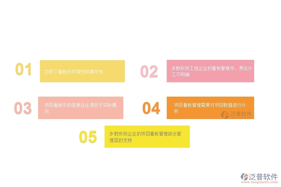 一、多數(shù)安防企業(yè)在項(xiàng)目看板管理方面存在的問(wèn)題