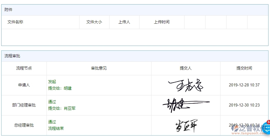 　四、泛普軟件-分包付款管理系統(tǒng)在公路工程企業(yè)中使用的優(yōu)點