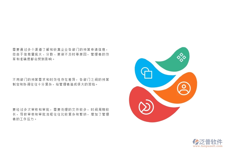 一、中小安防工程企業(yè)管理者在預(yù)算申請(qǐng)單列表管理的苦惱