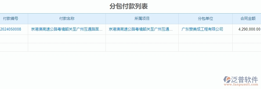 二、泛普軟件-公路工程企業(yè)管理系統(tǒng)的分包付款為企業(yè)帶來的革新