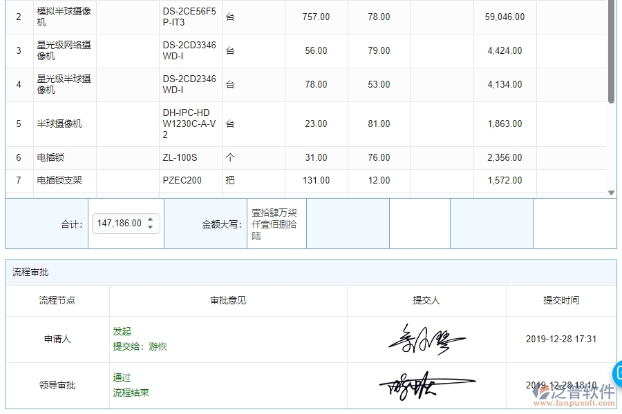 四、泛普軟件-安防工程系統(tǒng)在庫存期初明細(xì)查詢管理中的應(yīng)用場(chǎng)景