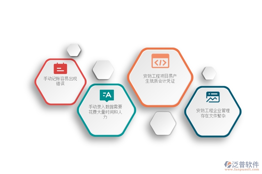 一、在安防工程企業(yè)賬戶期初列表管理存在的缺陷有哪些