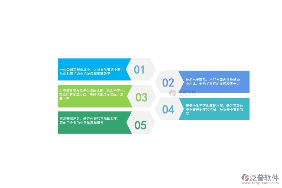 一、在公路工程企業(yè)管理中存在的缺陷有哪些