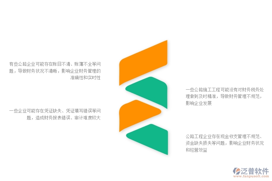 一、多數(shù)公路企業(yè)在賬戶信息中存在的漏洞
