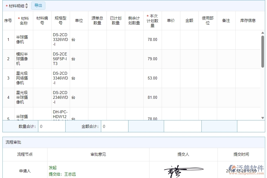 四、泛普軟件-安防工程系統(tǒng)中材料總計(jì)劃明細(xì)查詢管理的注意事項(xiàng)