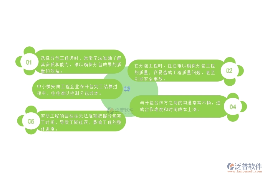 一、中小微安防工程企業(yè)管理者對分包完工結(jié)算的苦惱