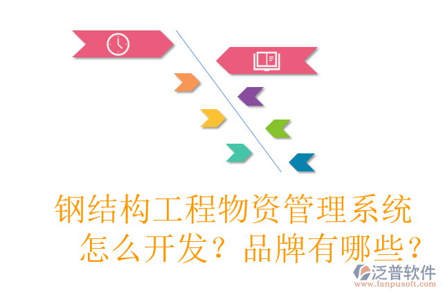 鋼結構工程物資管理系統(tǒng)怎么開發(fā)？品牌有哪些？