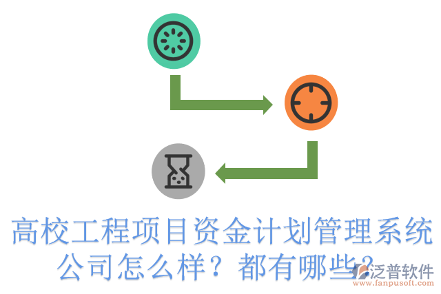 高校工程項(xiàng)目資金計(jì)劃管理系統(tǒng)公司怎么樣？都有哪些？