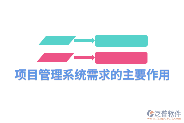 項目管理系統(tǒng)需求的主要作用
