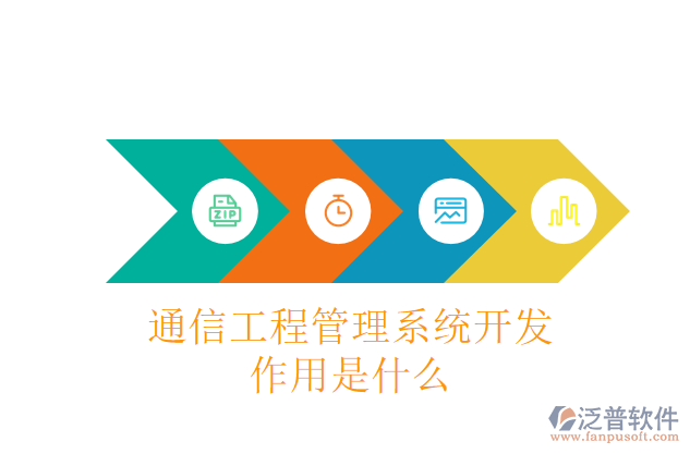 通信工程管理系統(tǒng)開發(fā)作用是什么