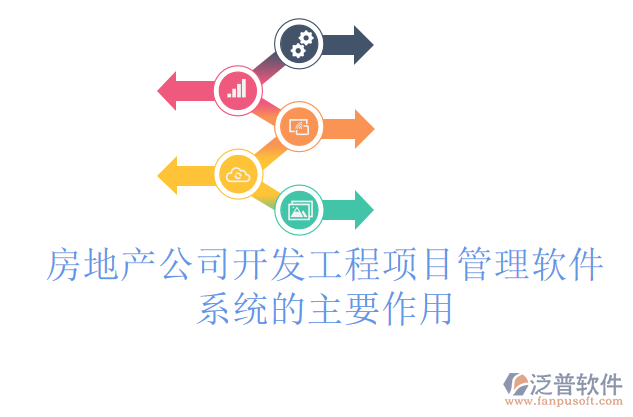 房地產(chǎn)公司開(kāi)發(fā)工程項(xiàng)目管理軟件系統(tǒng)的主要作用