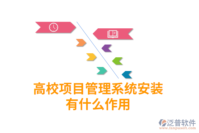 高校項目管理系統(tǒng)安裝有什么作用