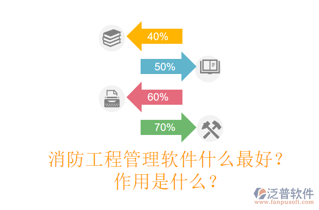 消防工程管理軟件什么最好？作用是什么？