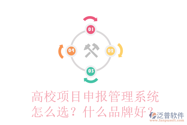 高校項目申報管理系統(tǒng)怎么選？什么品牌好？