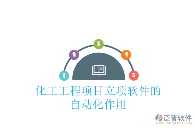化工工程項(xiàng)目立項(xiàng)軟件的自動化作用